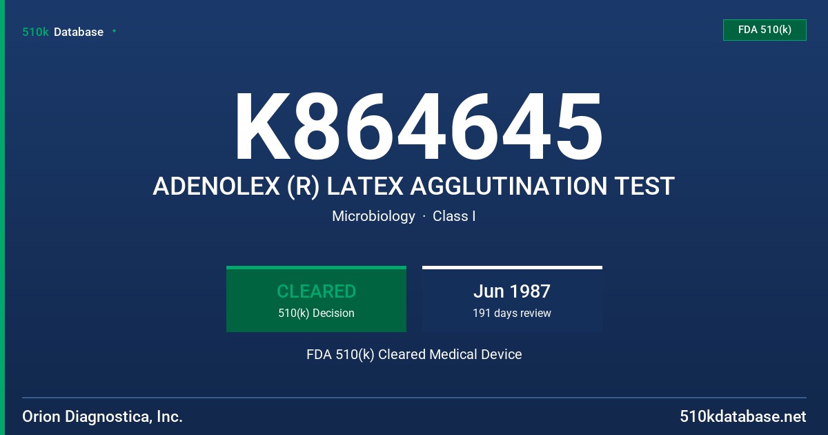 K864645 ADENOLEX (R) LATEX AGGLUTINATION TEST FDA 510(k) Cleared Medical Device