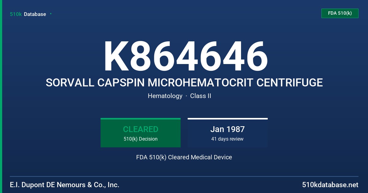 K864646 SORVALL CAPSPIN MICROHEMATOCRIT CENTRIFUGE FDA 510(k) Cleared Medical Device