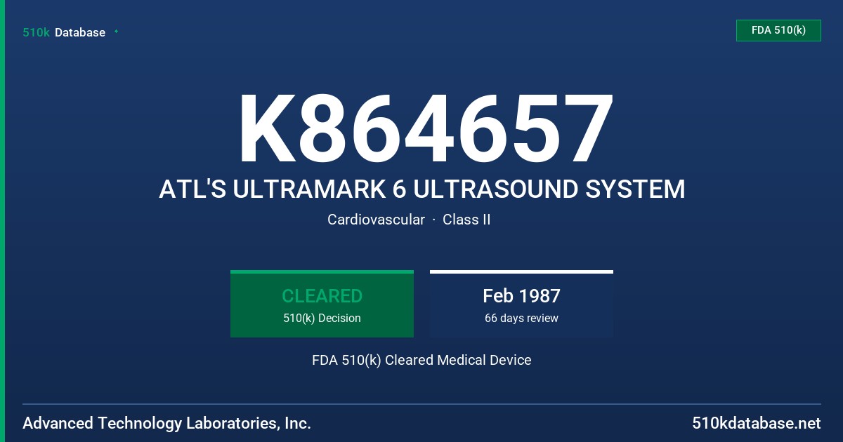 K864657 ATL'S ULTRAMARK 6 ULTRASOUND SYSTEM FDA 510(k) Cleared Medical Device