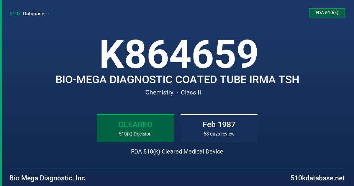K864659 BIO-MEGA DIAGNOSTIC COATED TUBE IRMA TSH FDA 510(k) Cleared Medical Device