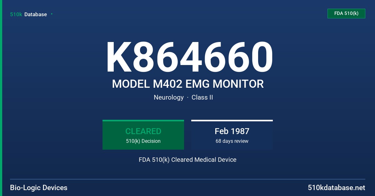 K864660 MODEL M402 EMG MONITOR FDA 510(k) Cleared Medical Device