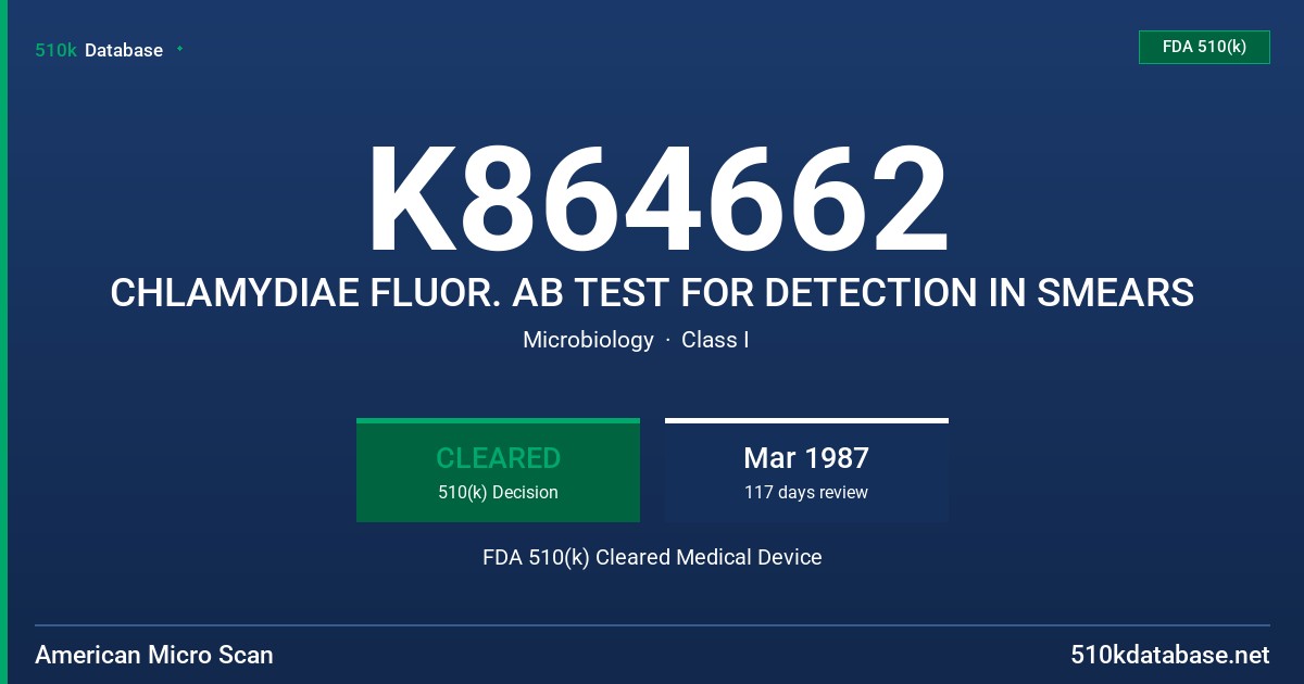 K864662 CHLAMYDIAE FLUOR. AB TEST FOR DETECTION IN SMEARS FDA 510(k) Cleared Medical Device