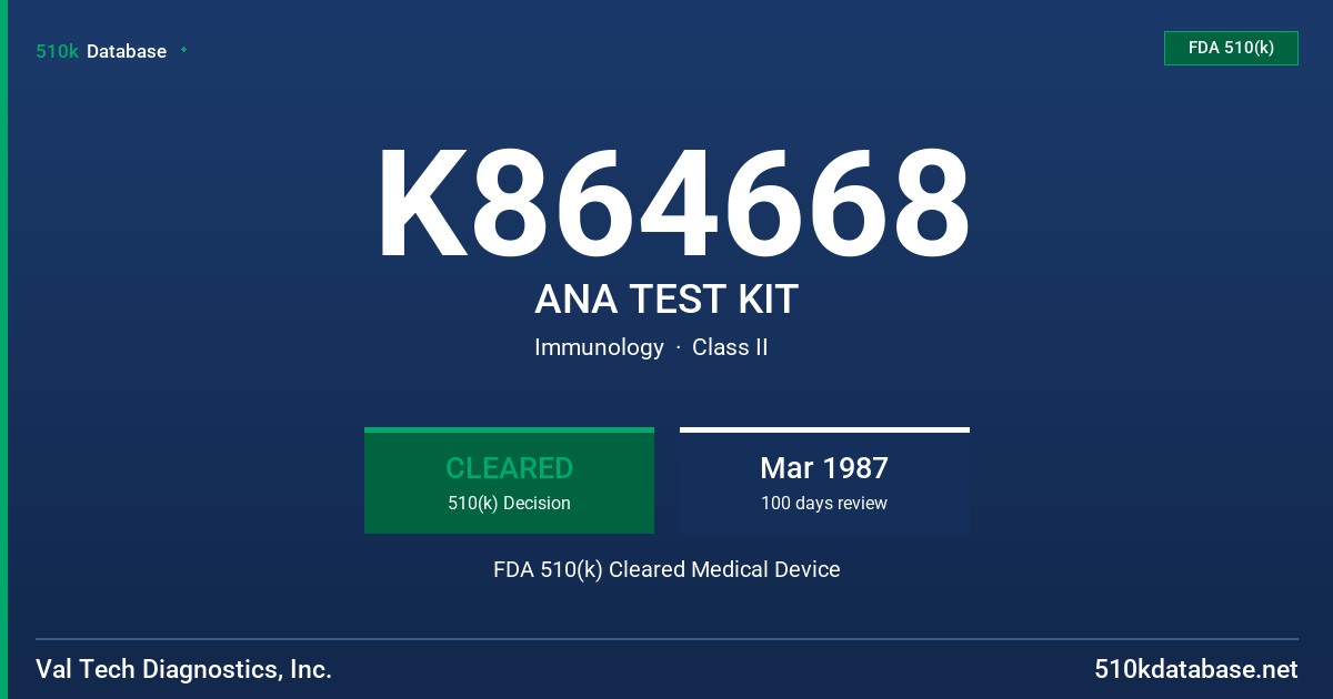 K864668 ANA TEST KIT FDA 510(k) Cleared Medical Device
