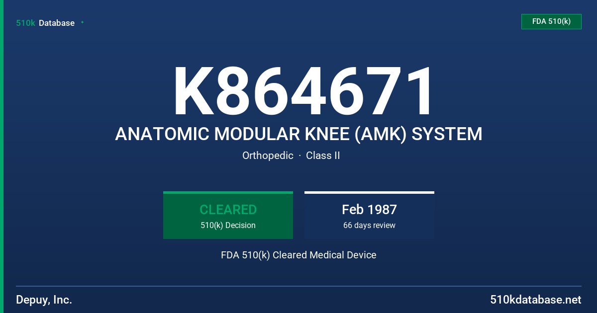 K864671 ANATOMIC MODULAR KNEE (AMK) SYSTEM FDA 510(k) Cleared Medical Device