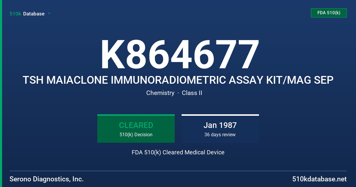 K864677 TSH MAIACLONE IMMUNORADIOMETRIC ASSAY KIT/MAG SEP FDA 510(k) Cleared Medical Device