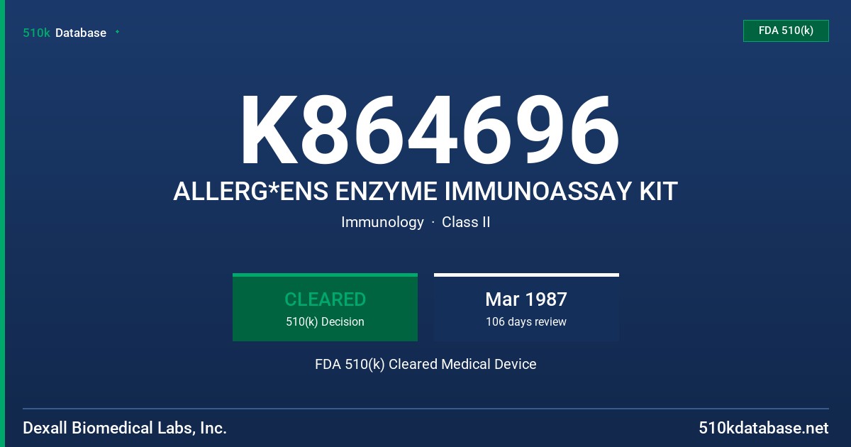 K864696 ALLERG*ENS ENZYME IMMUNOASSAY KIT FDA 510(k) Cleared Medical Device