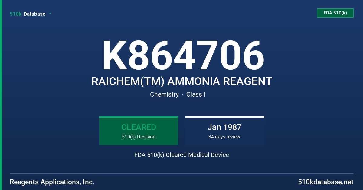 K864706 RAICHEM(TM) AMMONIA REAGENT FDA 510(k) Cleared Medical Device