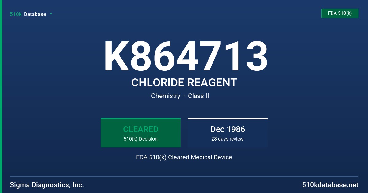 K864713 CHLORIDE REAGENT FDA 510(k) Cleared Medical Device