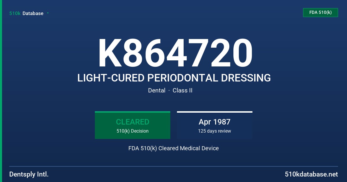 K864720 LIGHT-CURED PERIODONTAL DRESSING FDA 510(k) Cleared Medical Device