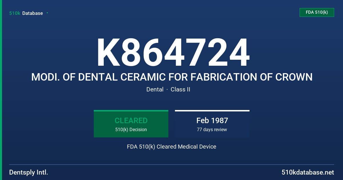 K864724 MODI. OF DENTAL CERAMIC FOR FABRICATION OF CROWN FDA 510(k) Cleared Medical Device