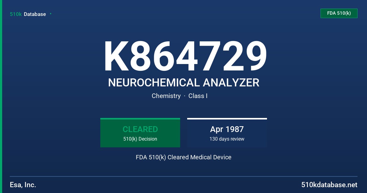 K864729 NEUROCHEMICAL ANALYZER FDA 510(k) Cleared Medical Device