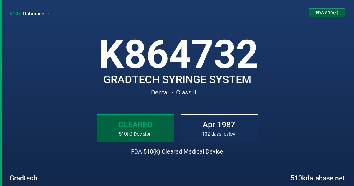 K864732 GRADTECH SYRINGE SYSTEM FDA 510(k) Cleared Medical Device