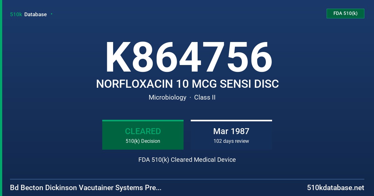 K864756 NORFLOXACIN 10 MCG SENSI DISC FDA 510(k) Cleared Medical Device