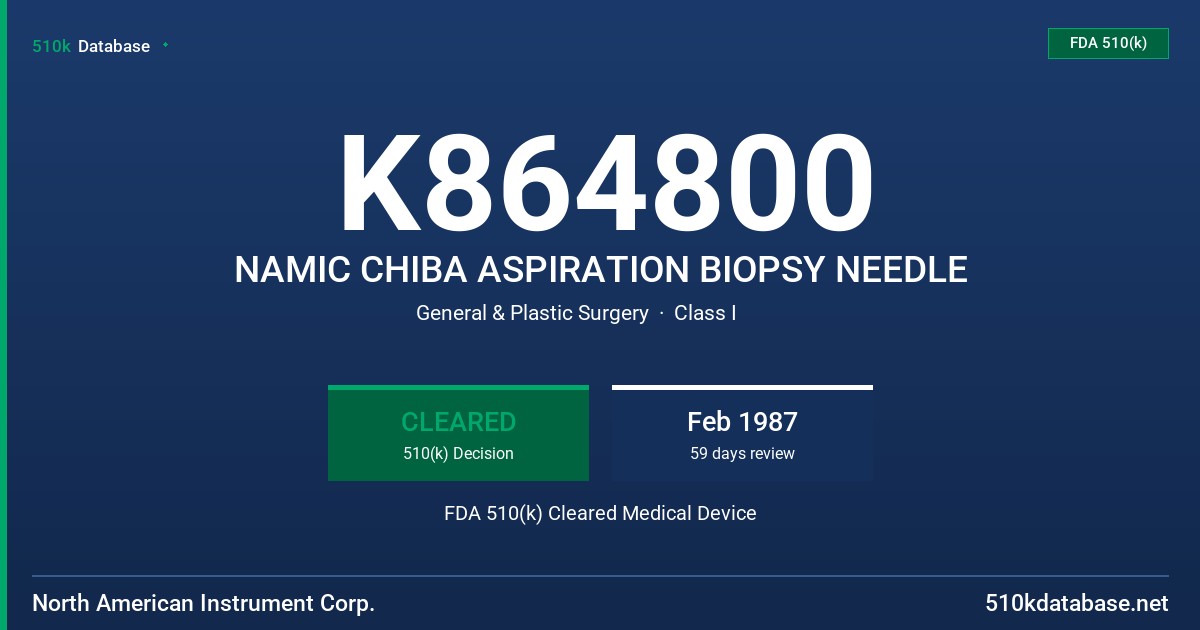 K864800 NAMIC CHIBA ASPIRATION BIOPSY NEEDLE FDA 510(k) Cleared Medical Device