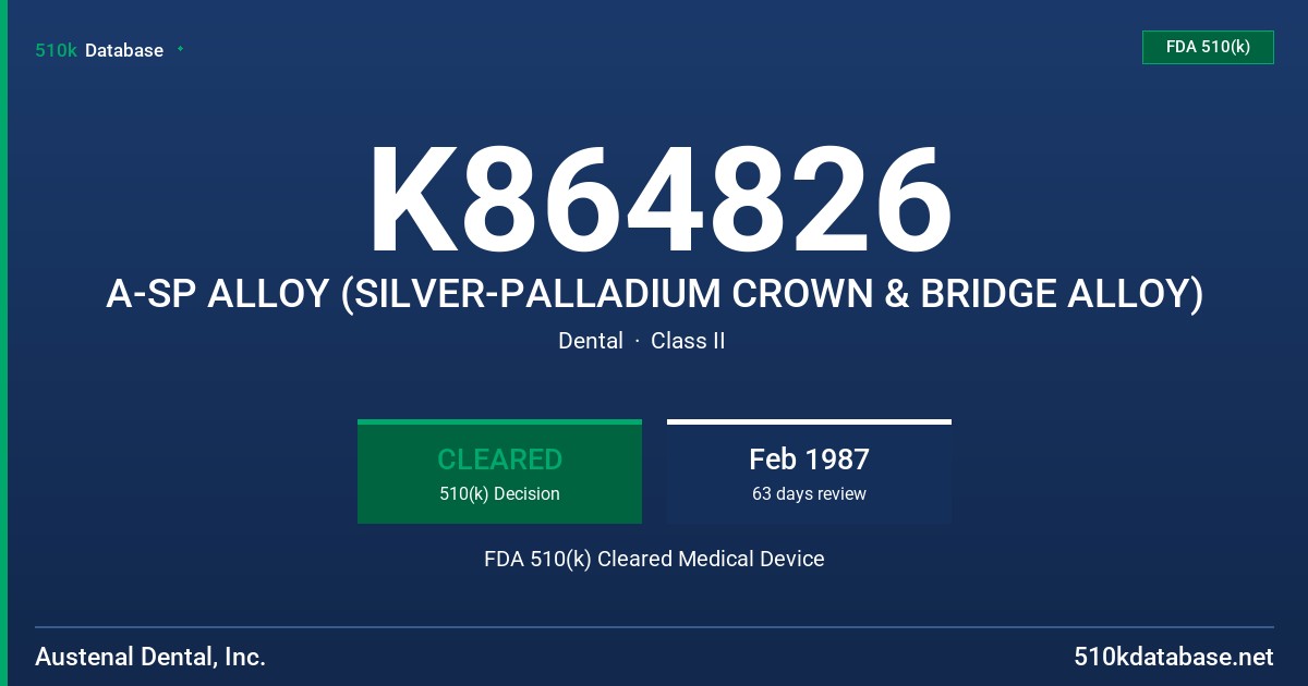 K864826 A-SP ALLOY (SILVER-PALLADIUM CROWN & BRIDGE ALLOY) FDA 510(k) Cleared Medical Device
