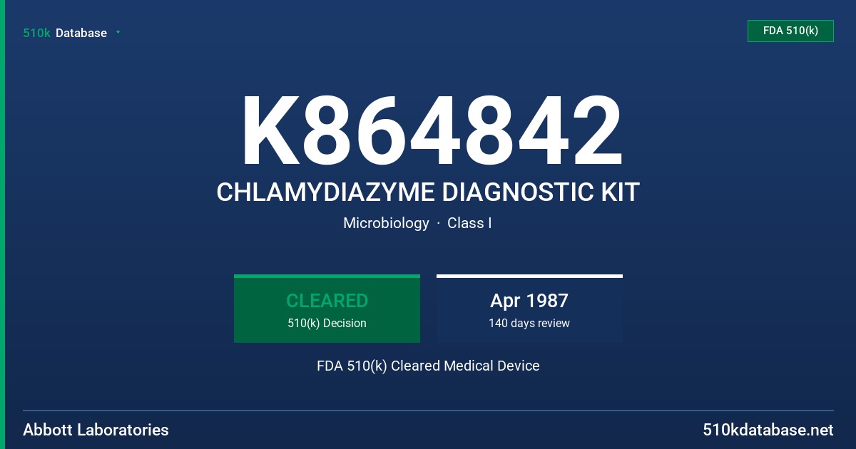K864842 CHLAMYDIAZYME DIAGNOSTIC KIT FDA 510(k) Cleared Medical Device
