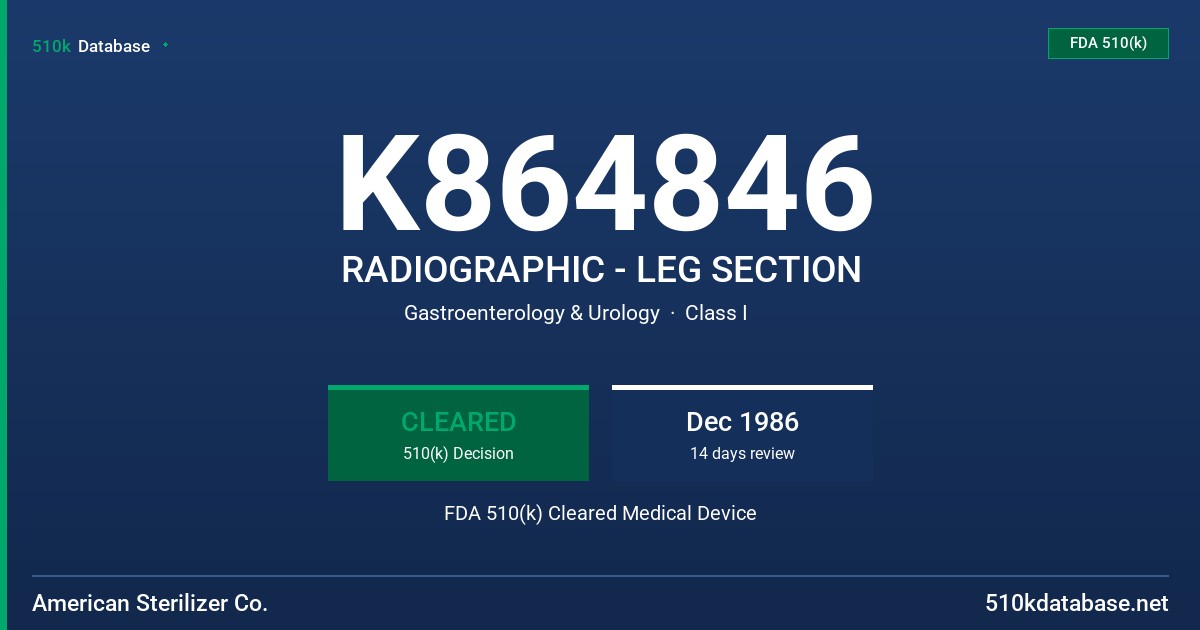 K864846 RADIOGRAPHIC - LEG SECTION FDA 510(k) Cleared Medical Device