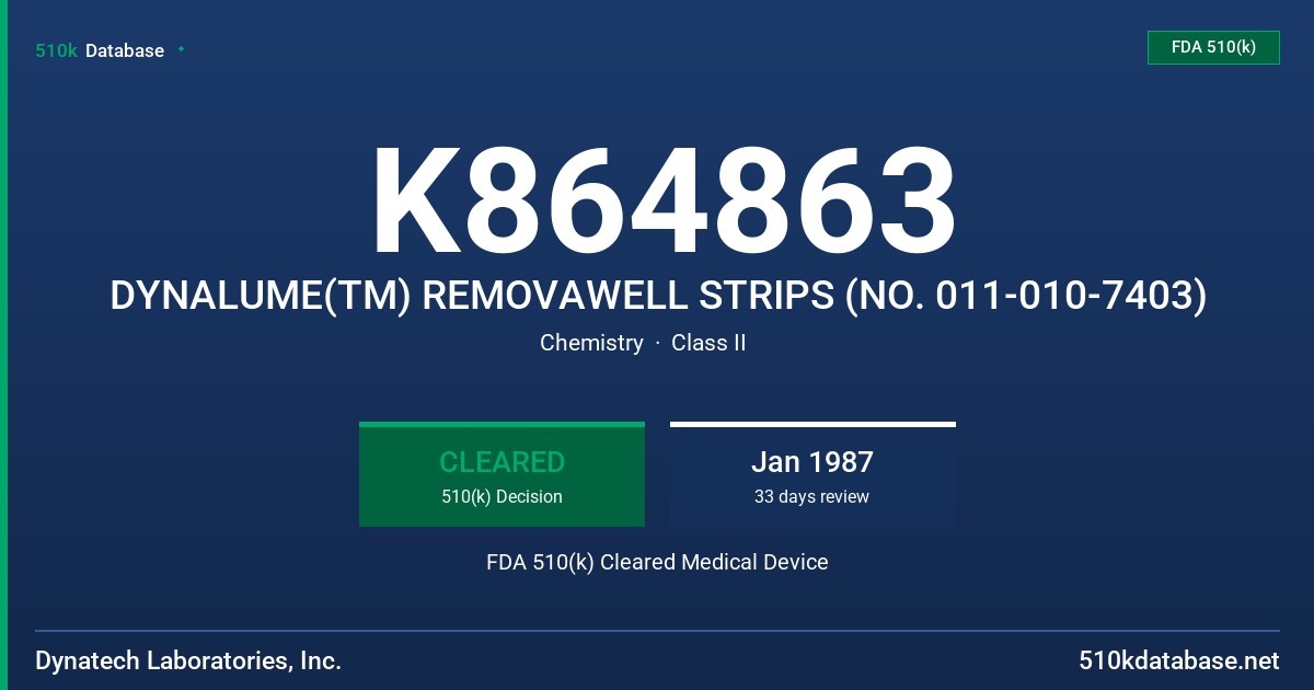 K864863 DYNALUME(TM) REMOVAWELL STRIPS (NO. 011-010-7403) FDA 510(k) Cleared Medical Device