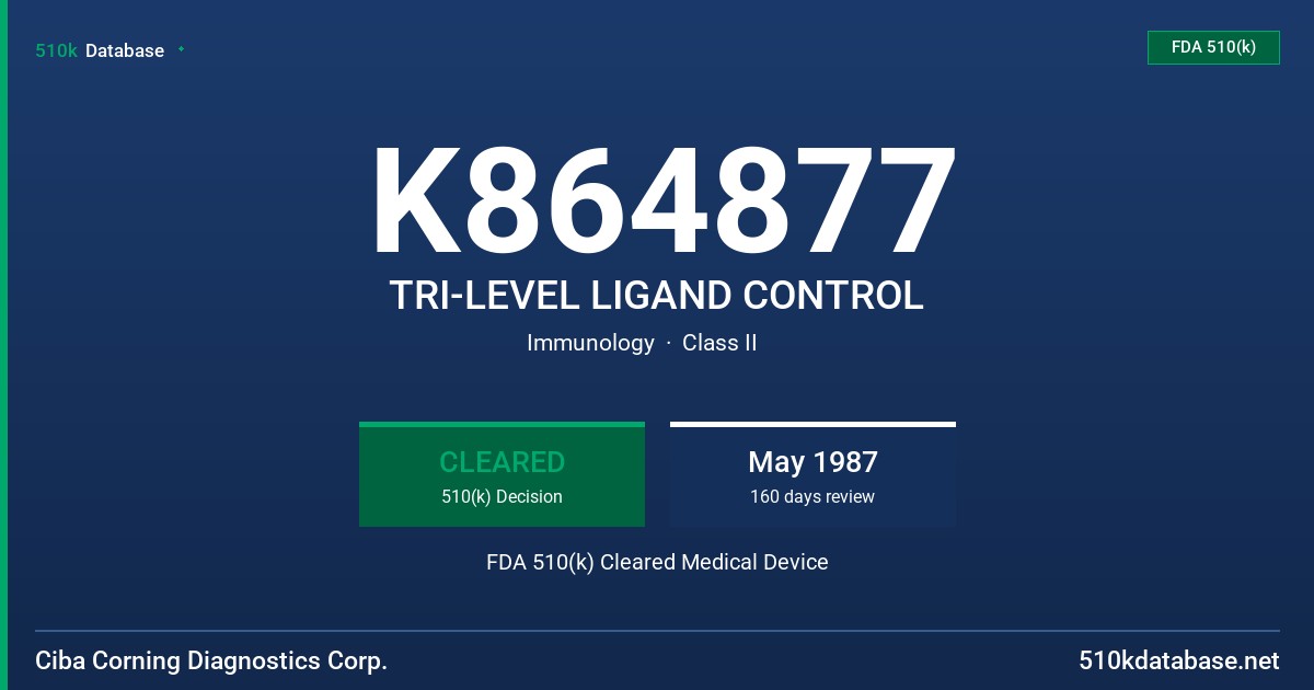 K864877 TRI-LEVEL LIGAND CONTROL FDA 510(k) Cleared Medical Device