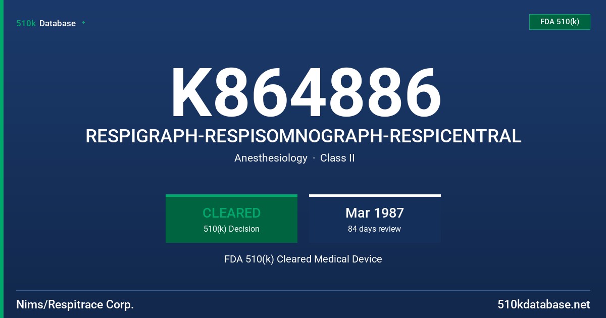 K864886 RESPIGRAPH-RESPISOMNOGRAPH-RESPICENTRAL FDA 510(k) Cleared Medical Device