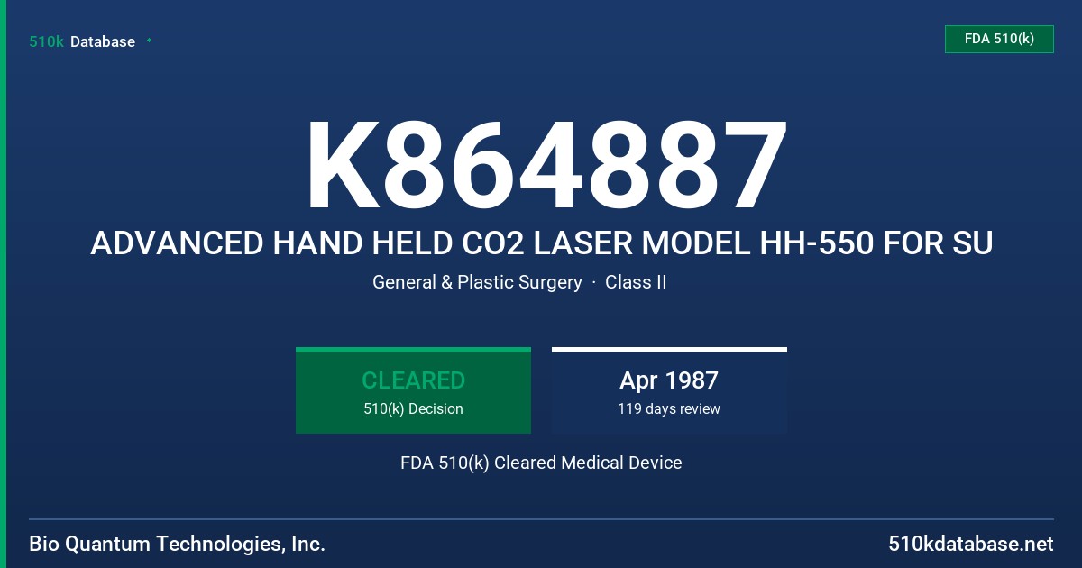 K864887 ADVANCED HAND HELD CO2 LASER MODEL HH-550 FOR SU FDA 510(k) Cleared Medical Device