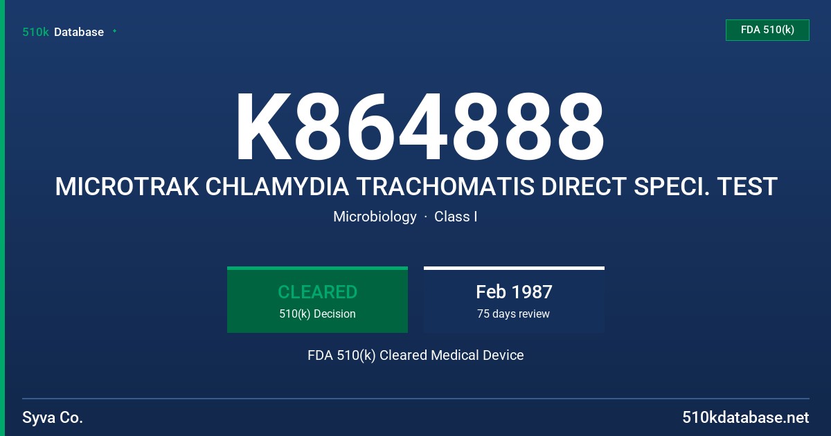 K864888 MICROTRAK CHLAMYDIA TRACHOMATIS DIRECT SPECI. TEST FDA 510(k) Cleared Medical Device