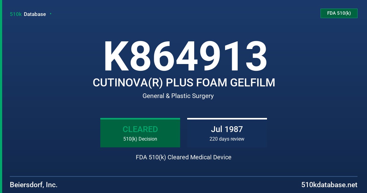 K864913 CUTINOVA(R) PLUS FOAM GELFILM FDA 510(k) Cleared Medical Device