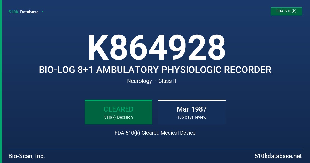 K864928 BIO-LOG 8+1 AMBULATORY PHYSIOLOGIC RECORDER FDA 510(k) Cleared Medical Device