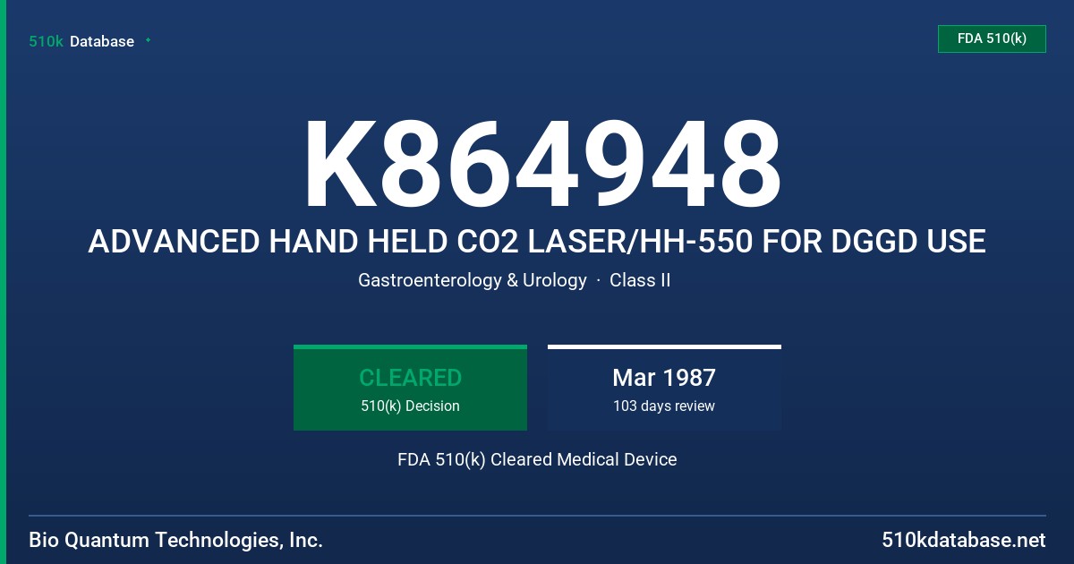 K864948 ADVANCED HAND HELD CO2 LASER/HH-550 FOR DGGD USE FDA 510(k) Cleared Medical Device
