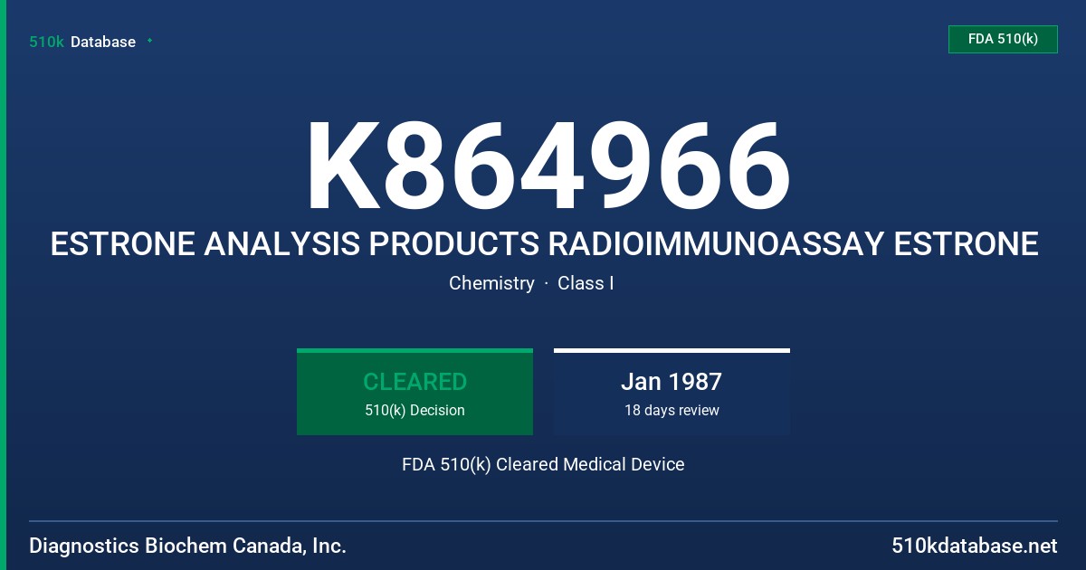K864966 ESTRONE ANALYSIS PRODUCTS RADIOIMMUNOASSAY ESTRONE FDA 510(k) Cleared Medical Device