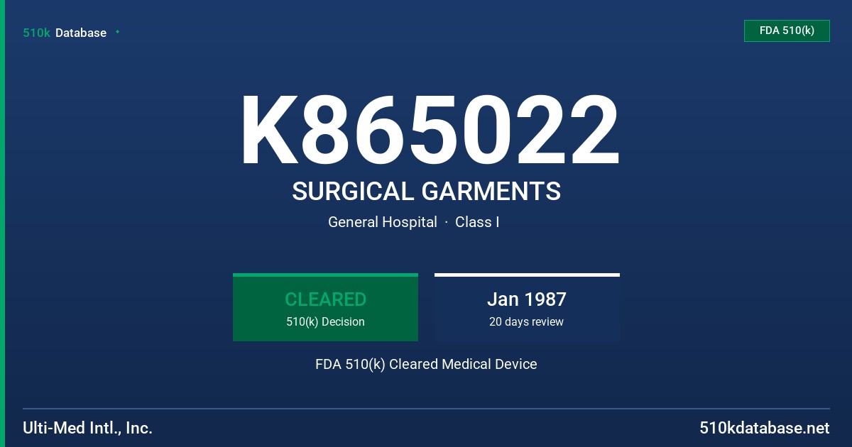 K865022 SURGICAL GARMENTS FDA 510(k) Cleared Medical Device