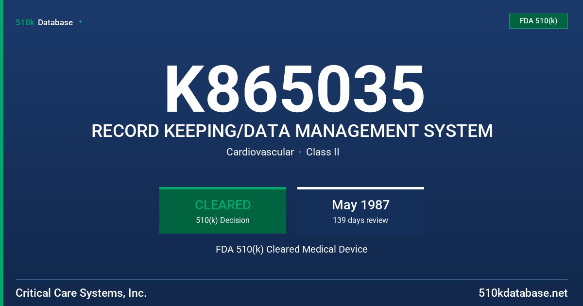 K865035 RECORD KEEPING/DATA MANAGEMENT SYSTEM FDA 510(k) Cleared Medical Device