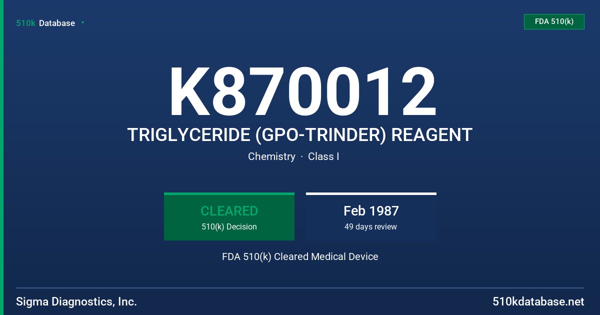 K870012 TRIGLYCERIDE (GPO-TRINDER) REAGENT FDA 510(k) Cleared Medical Device