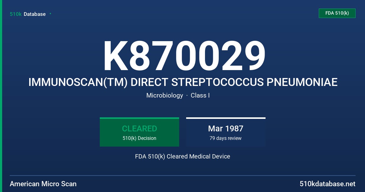 K870029 IMMUNOSCAN(TM) DIRECT STREPTOCOCCUS PNEUMONIAE FDA 510(k) Cleared Medical Device