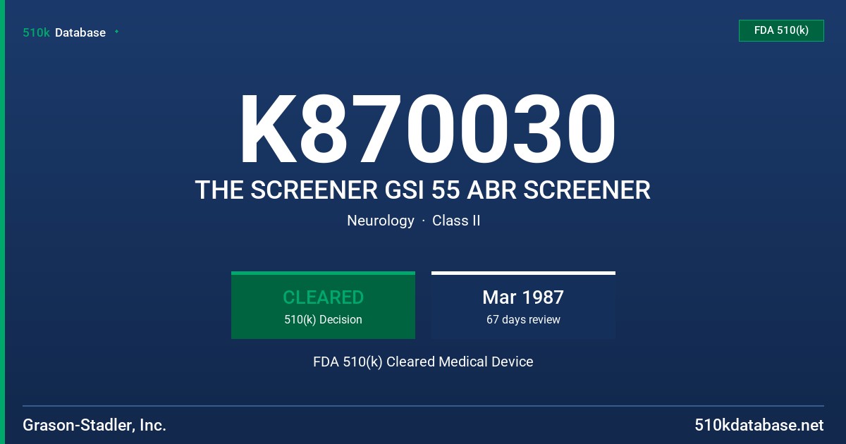 K870030 THE SCREENER GSI 55 ABR SCREENER FDA 510(k) Cleared Medical Device