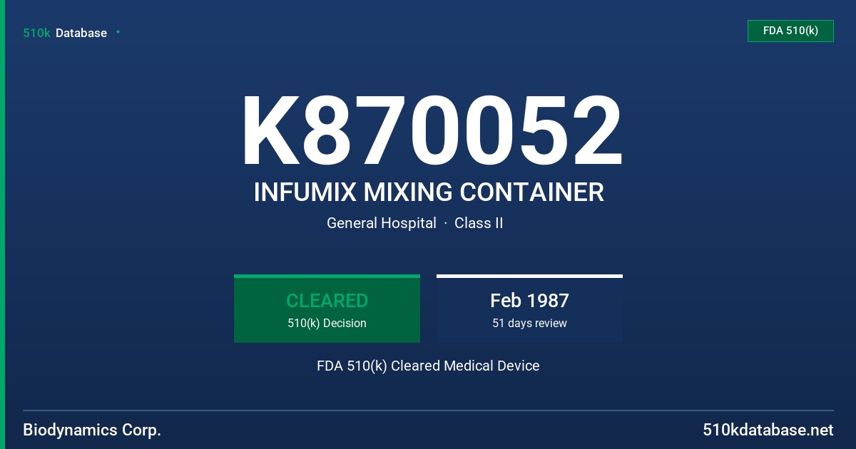 K870052 INFUMIX MIXING CONTAINER FDA 510(k) Cleared Medical Device