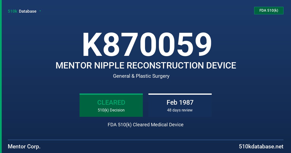 K870059 MENTOR NIPPLE RECONSTRUCTION DEVICE FDA 510(k) Cleared Medical Device