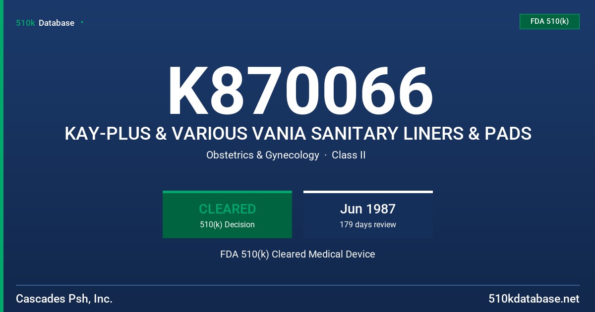 K870066 KAY-PLUS & VARIOUS VANIA SANITARY LINERS & PADS FDA 510(k) Cleared Medical Device