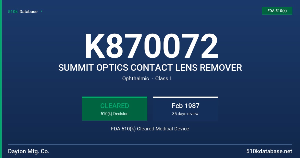 K870072 SUMMIT OPTICS CONTACT LENS REMOVER FDA 510(k) Cleared Medical Device