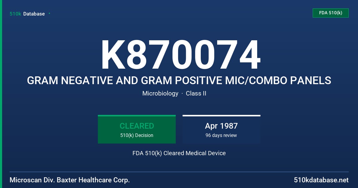 K870074 GRAM NEGATIVE AND GRAM POSITIVE MIC/COMBO PANELS FDA 510(k) Cleared Medical Device