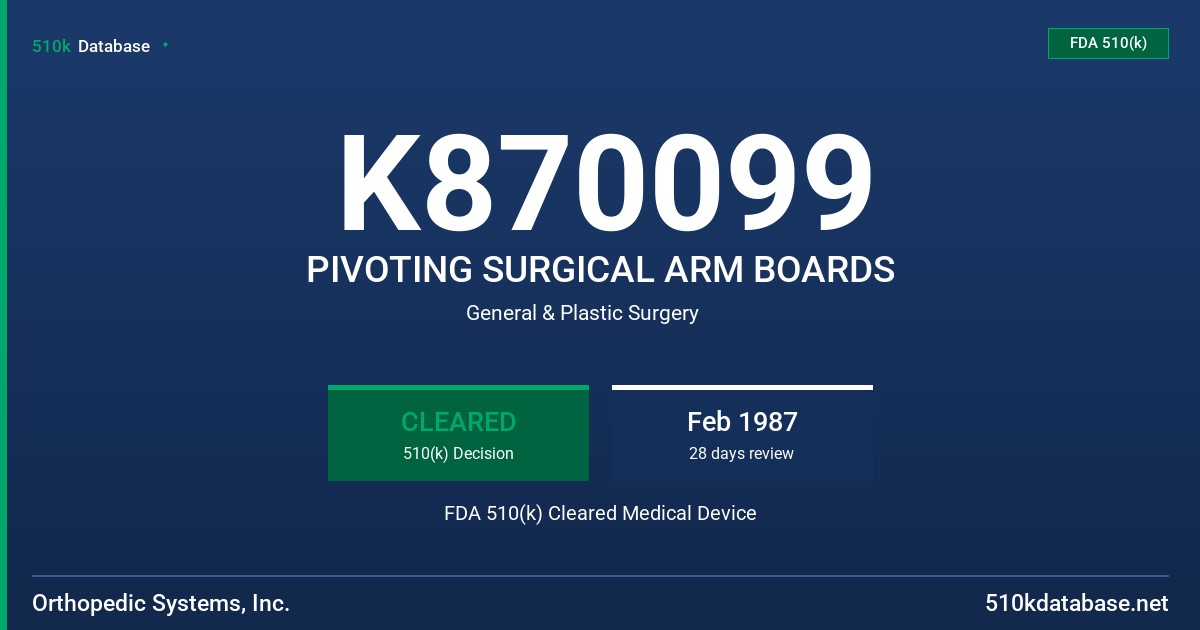 K870099 PIVOTING SURGICAL ARM BOARDS FDA 510(k) Cleared Medical Device