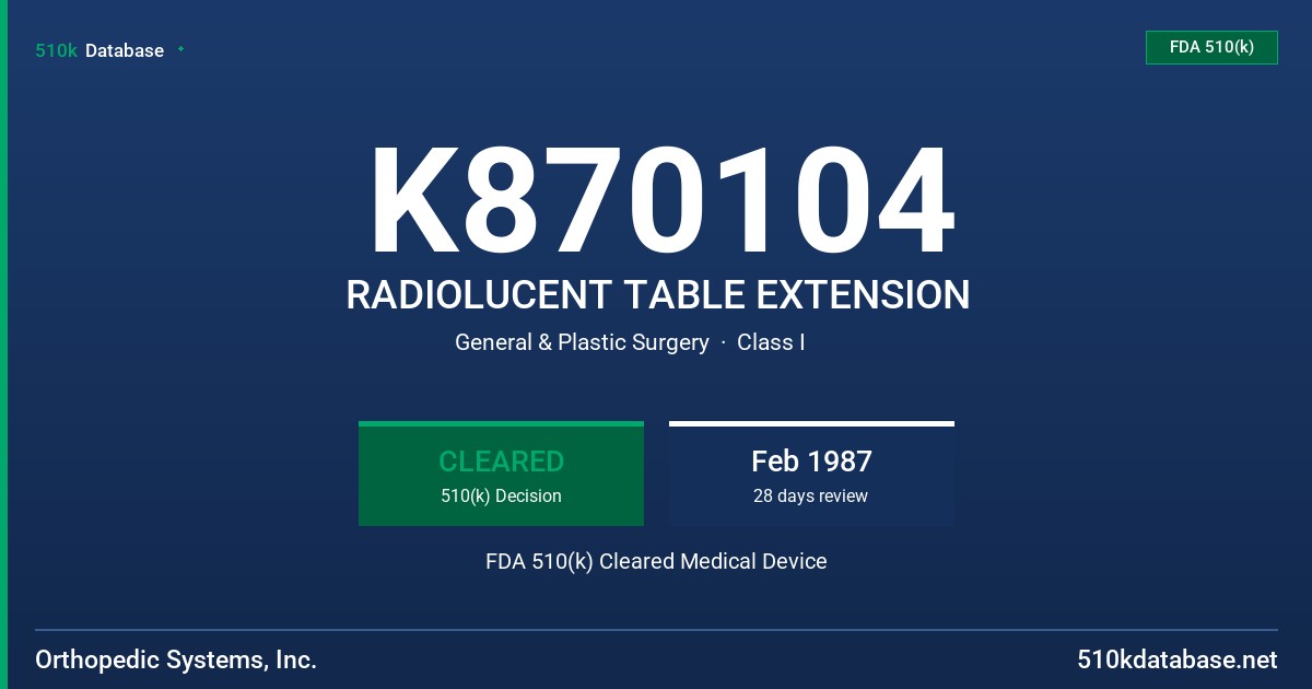 K870104 RADIOLUCENT TABLE EXTENSION FDA 510(k) Cleared Medical Device