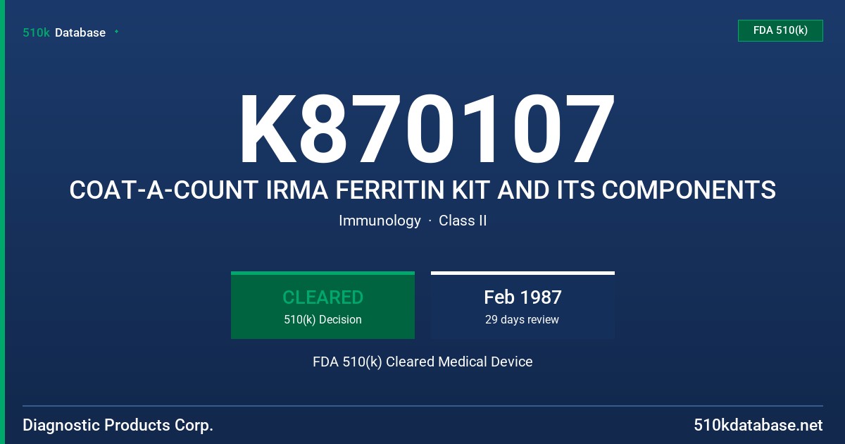 K870107 COAT-A-COUNT IRMA FERRITIN KIT AND ITS COMPONENTS FDA 510(k) Cleared Medical Device
