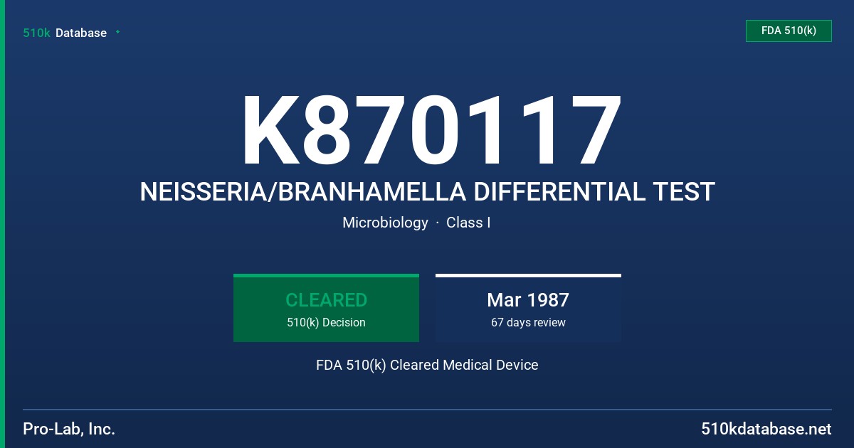 K870117 NEISSERIA/BRANHAMELLA DIFFERENTIAL TEST FDA 510(k) Cleared Medical Device