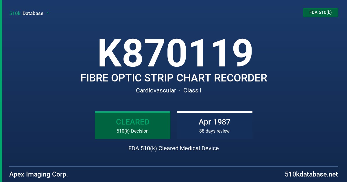 K870119 FIBRE OPTIC STRIP CHART RECORDER FDA 510(k) Cleared Medical Device