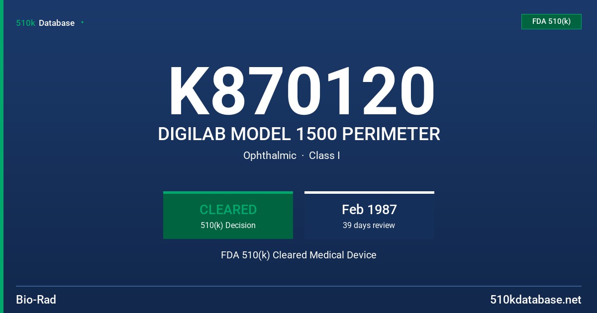 K870120 DIGILAB MODEL 1500 PERIMETER FDA 510(k) Cleared Medical Device