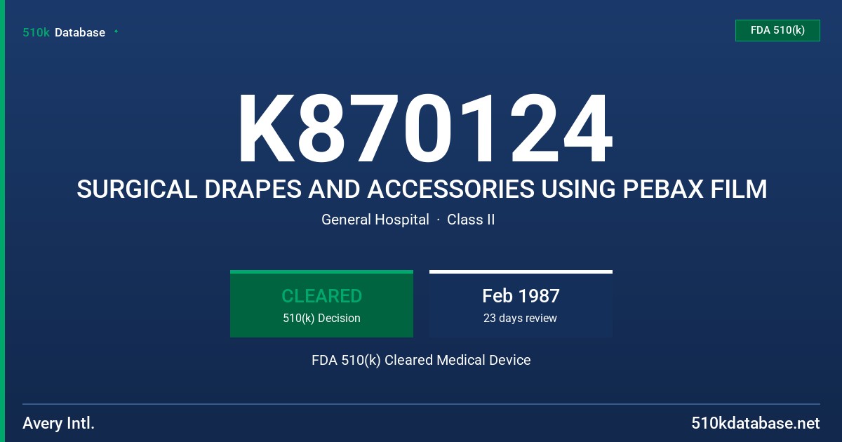 K870124 SURGICAL DRAPES AND ACCESSORIES USING PEBAX FILM FDA 510(k) Cleared Medical Device