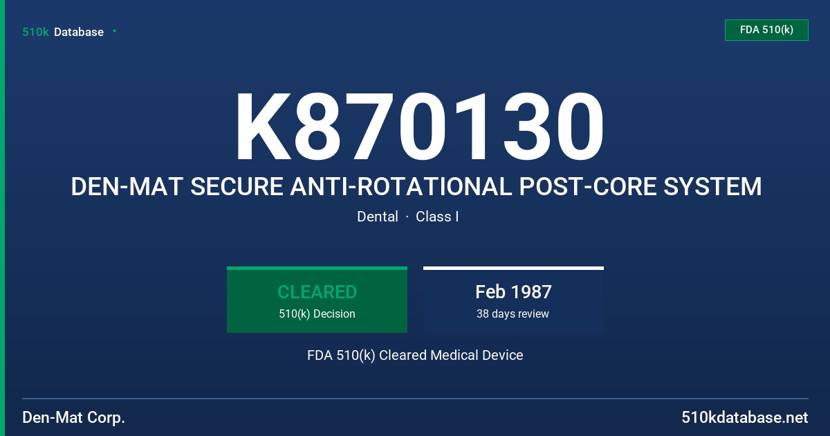 K870130 DEN-MAT SECURE ANTI-ROTATIONAL POST-CORE SYSTEM FDA 510(k) Cleared Medical Device