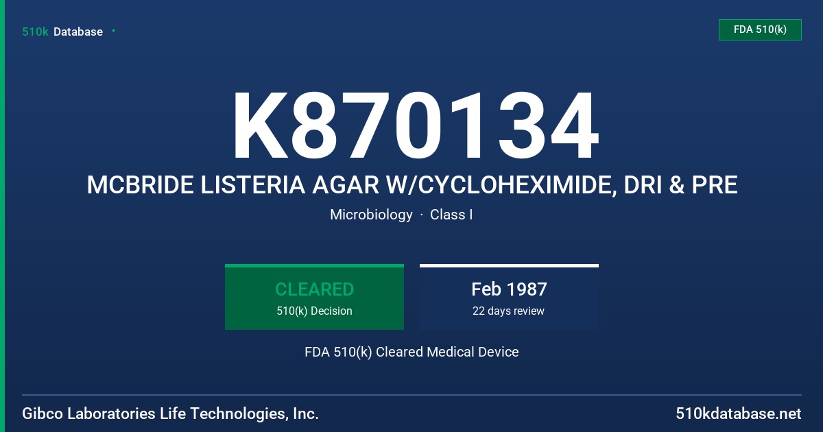 K870134 MCBRIDE LISTERIA AGAR W/CYCLOHEXIMIDE, DRI & PRE FDA 510(k) Cleared Medical Device
