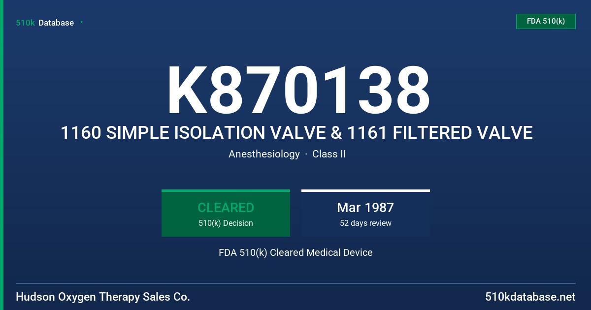 K870138 1160 SIMPLE ISOLATION VALVE & 1161 FILTERED VALVE FDA 510(k) Cleared Medical Device